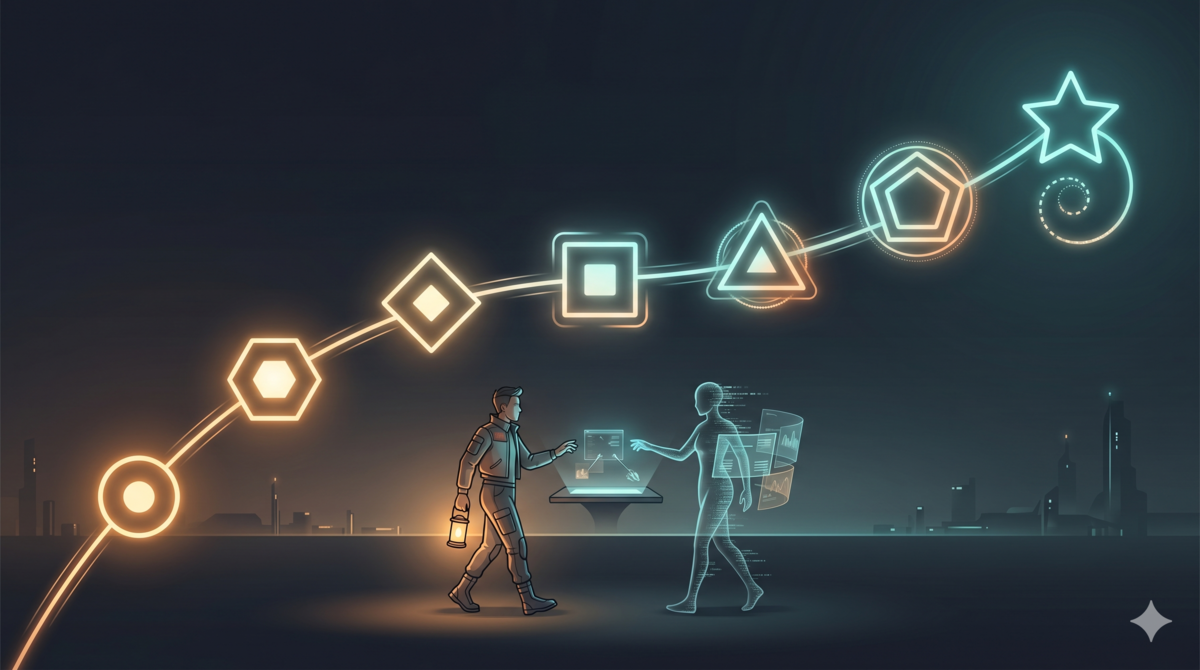 Seven human-AI collaboration patterns from the Aristotle project