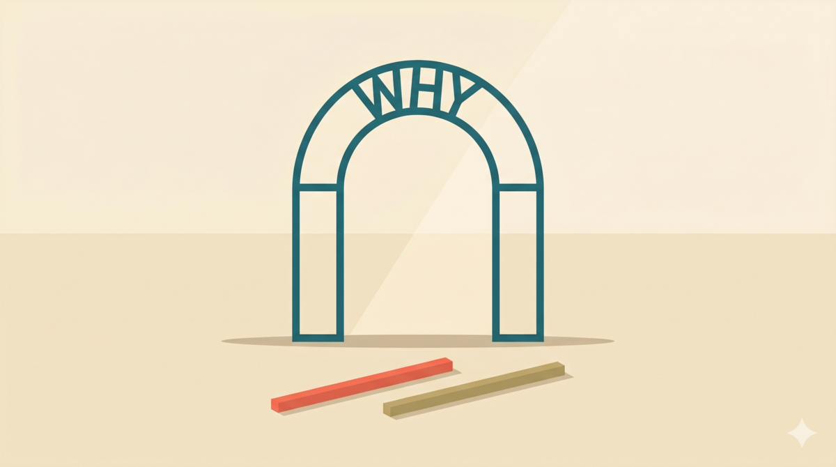 An arched gateway inscribed with WHY, two rods of different length and color on the ground