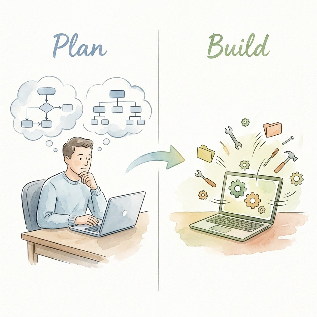 Plan vs Build mode illustration